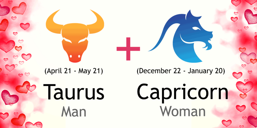 Is a Capricorn male compatible with a Capricorn female?