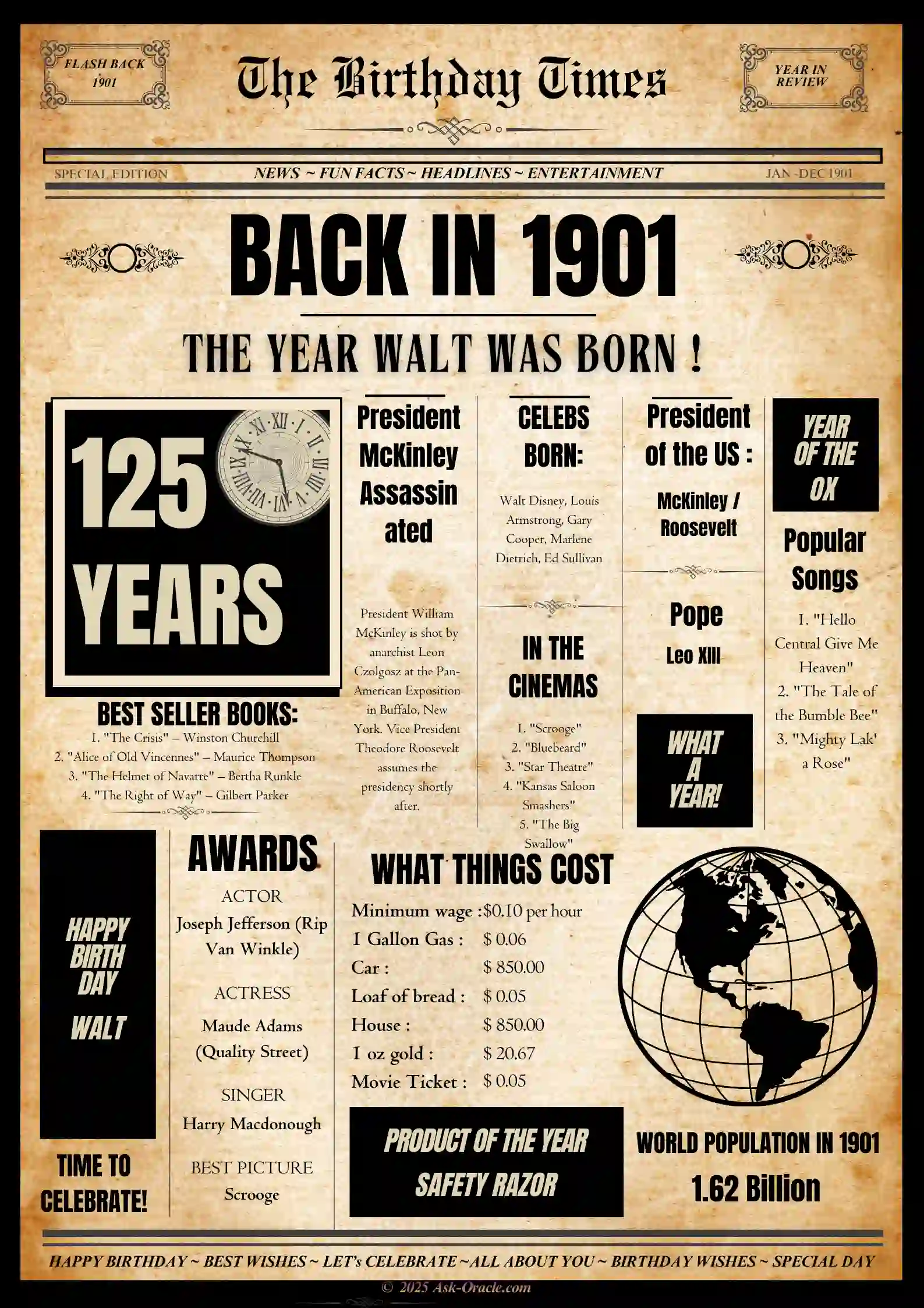 Vintage Newspaper Poster for 1901
