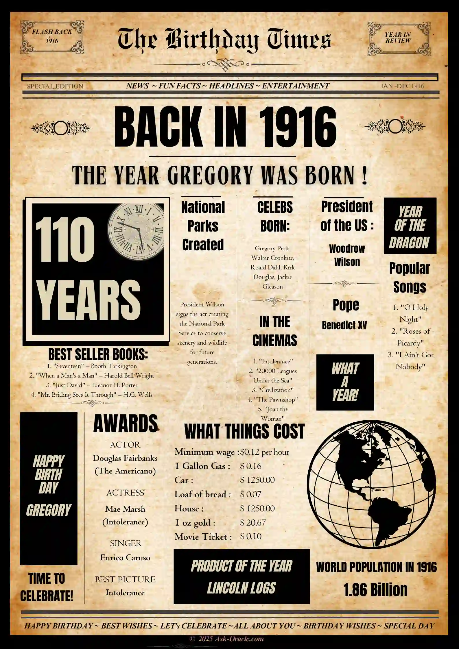Vintage Newspaper Poster for 1916