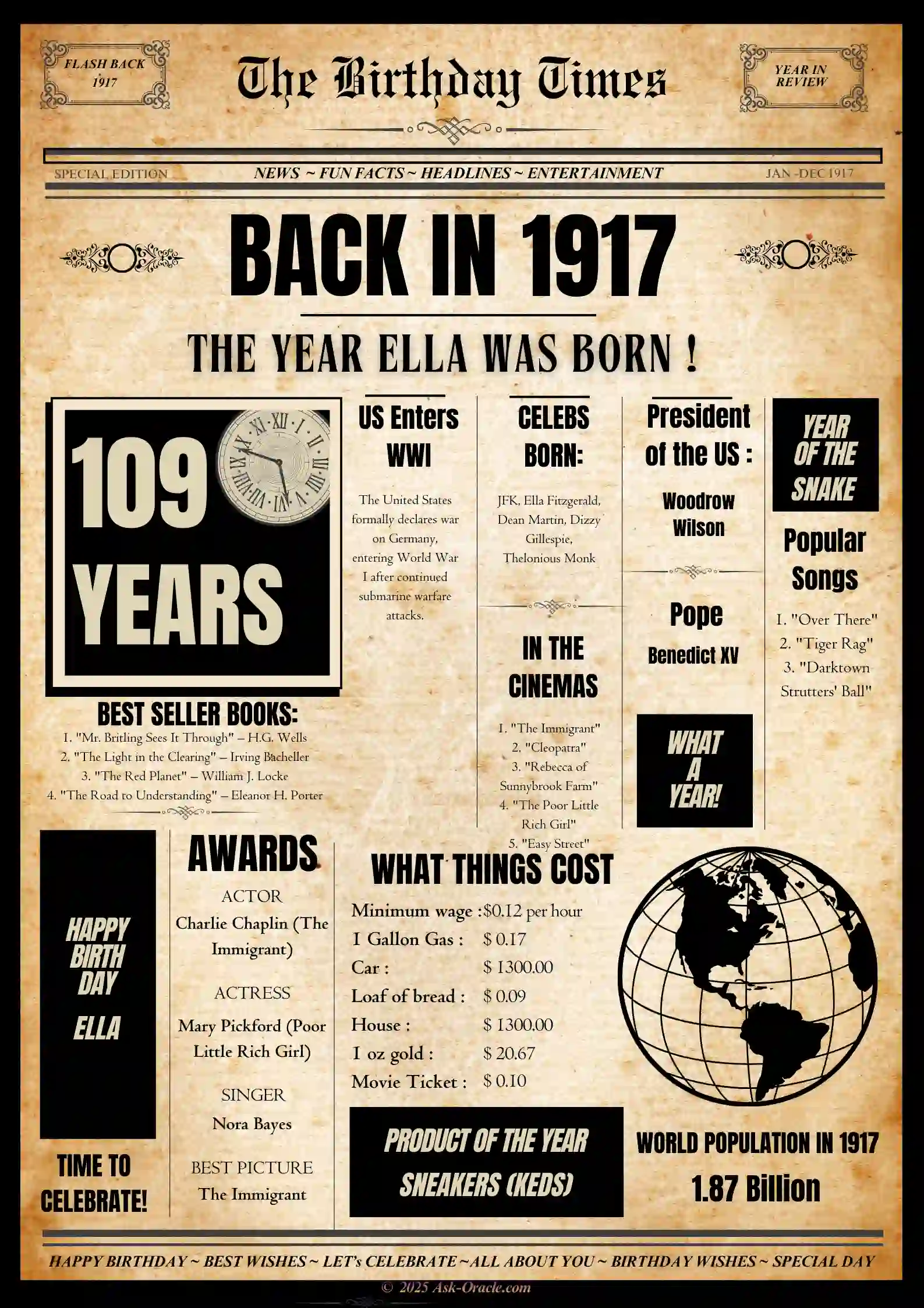 Vintage Newspaper Poster for 1917