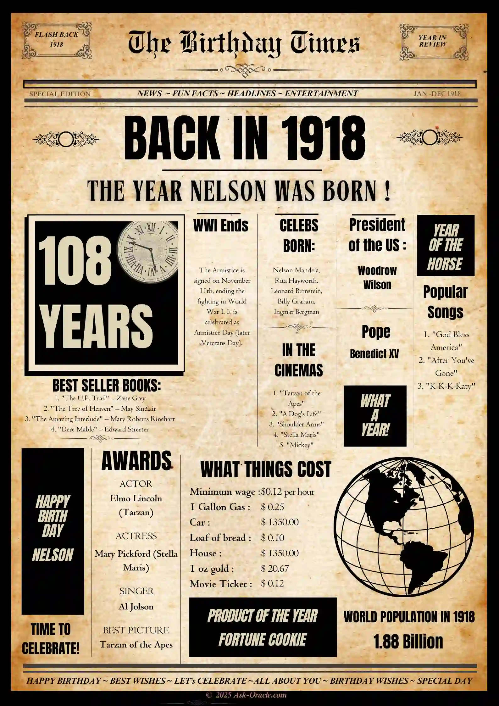 Vintage Newspaper Poster for 1918