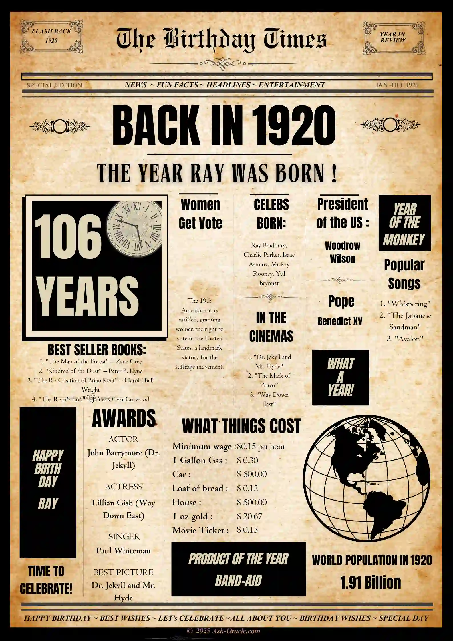 Vintage Newspaper Poster for 1920