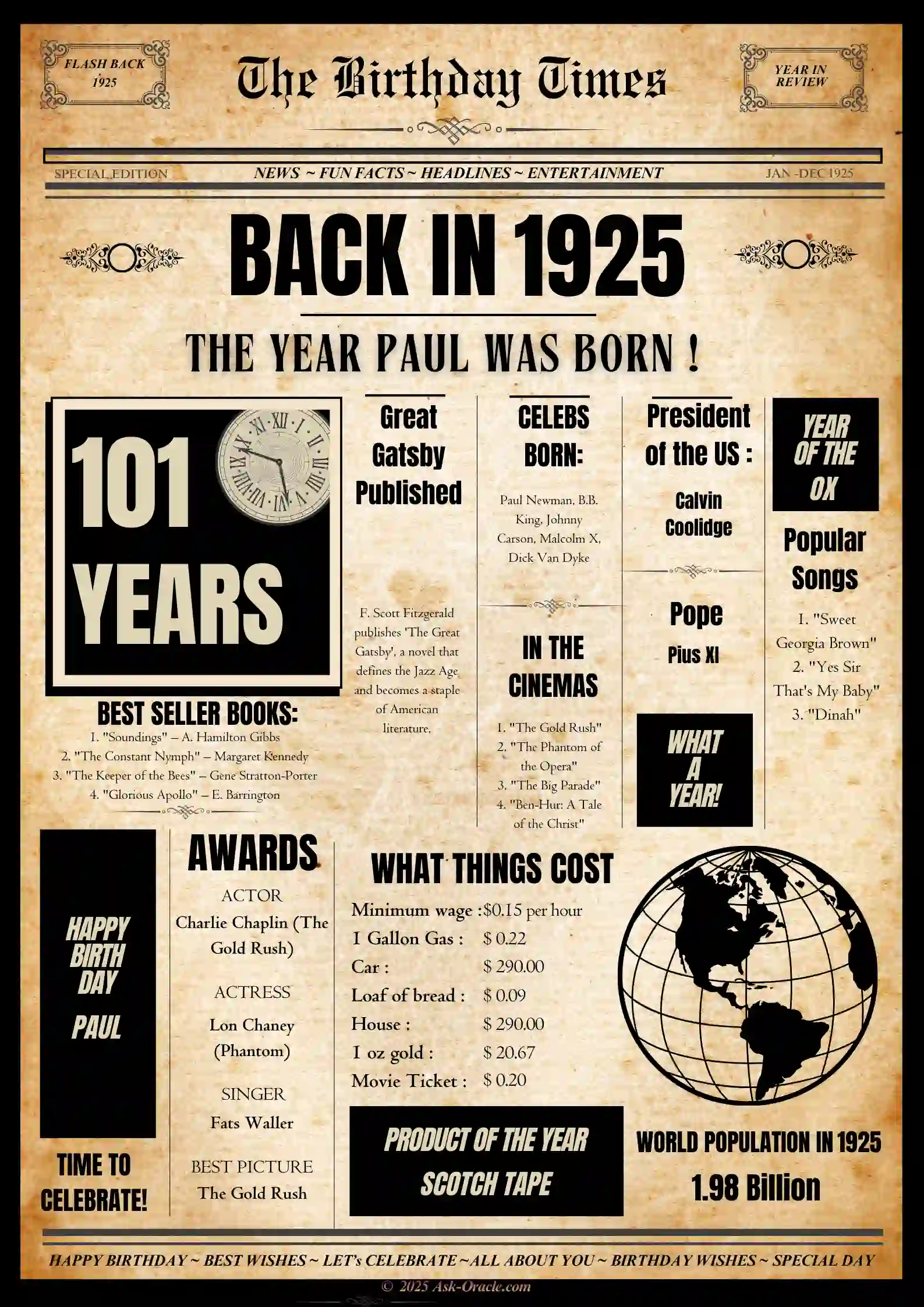 Vintage Newspaper Poster for 1925