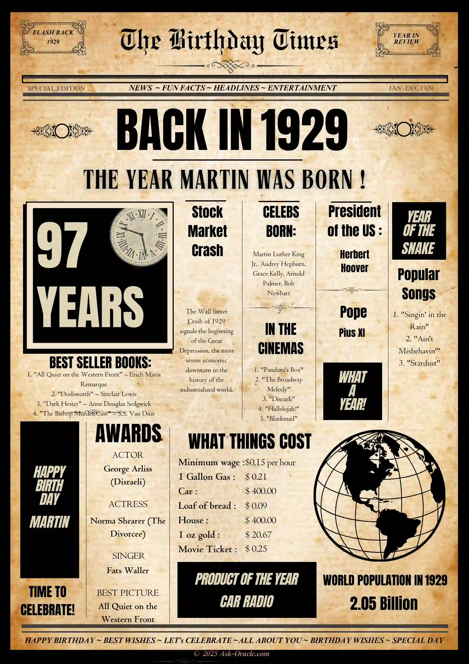 Vintage Newspaper Poster for 1929