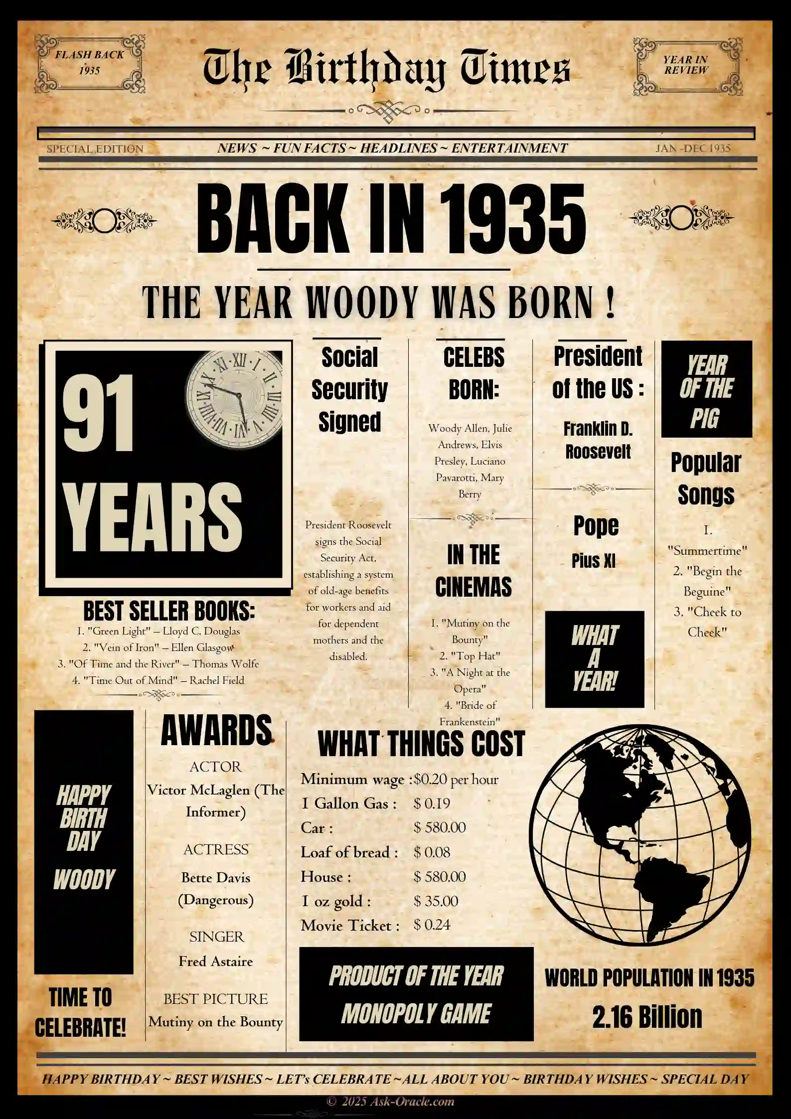 Vintage Newspaper Poster for 1935