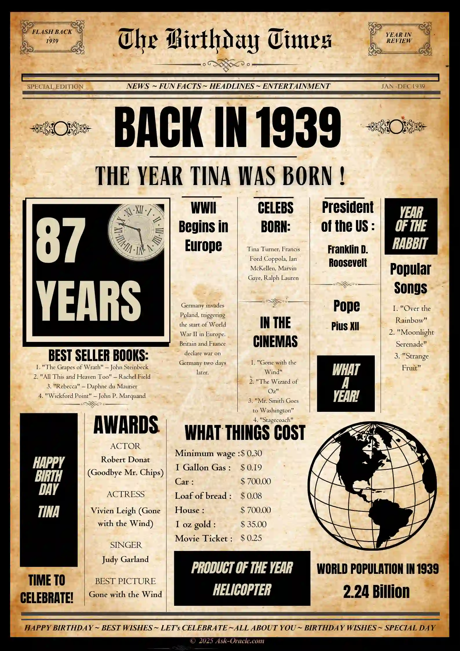 Vintage Newspaper Poster for 1939