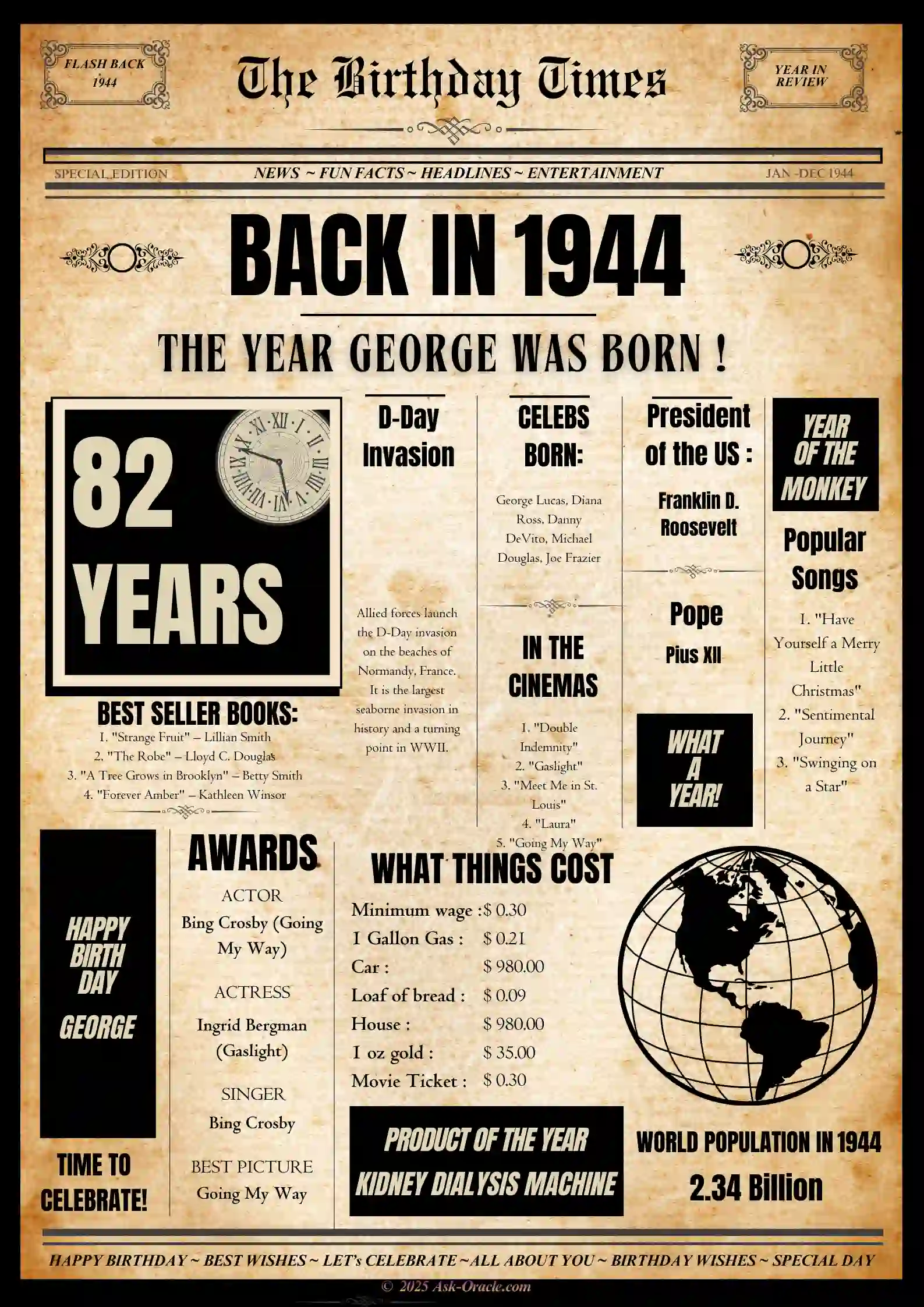 Vintage Newspaper Poster for 1944
