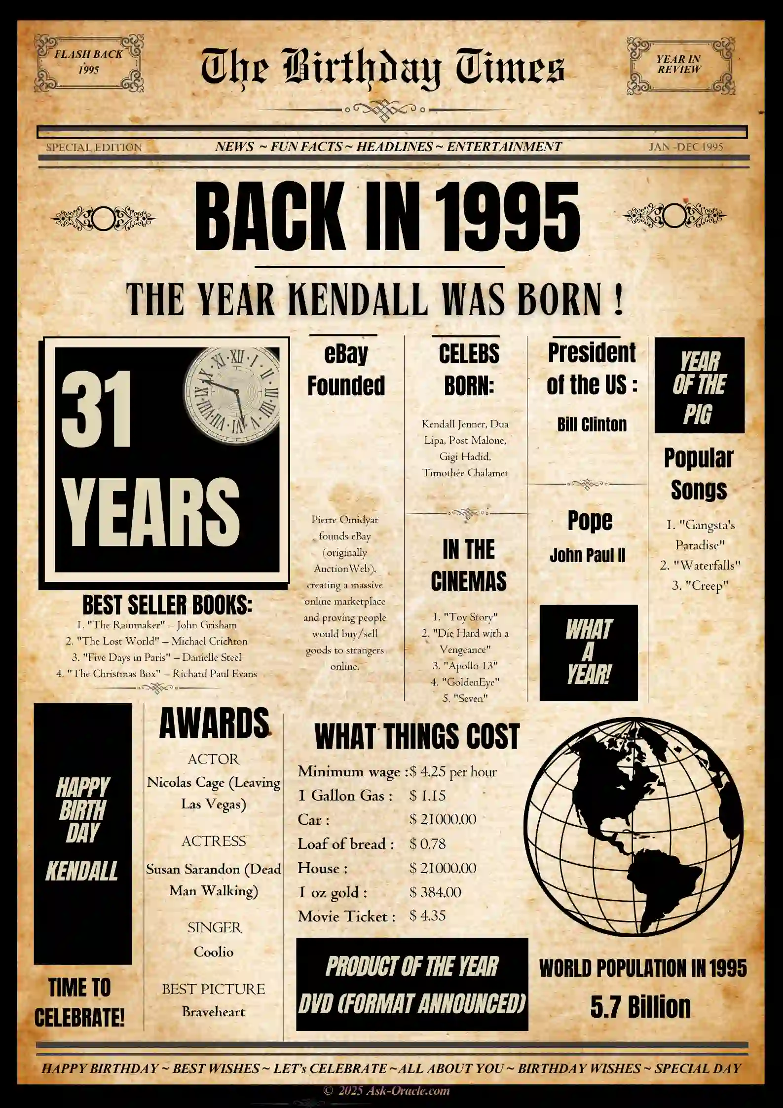 Vintage Newspaper Poster for 1995