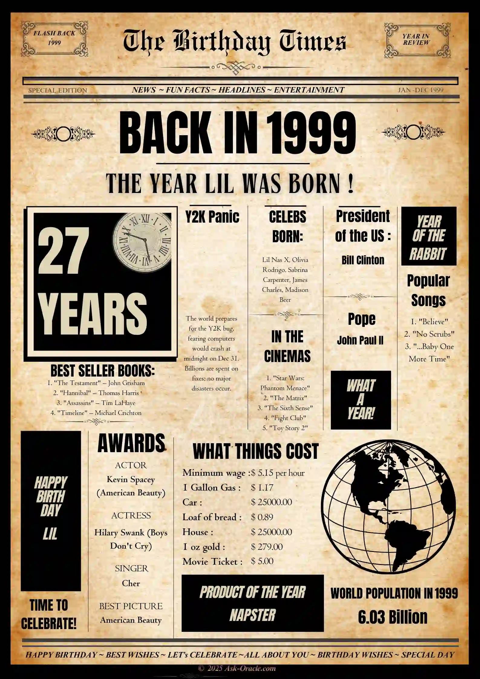 Vintage Newspaper Poster for 1999
