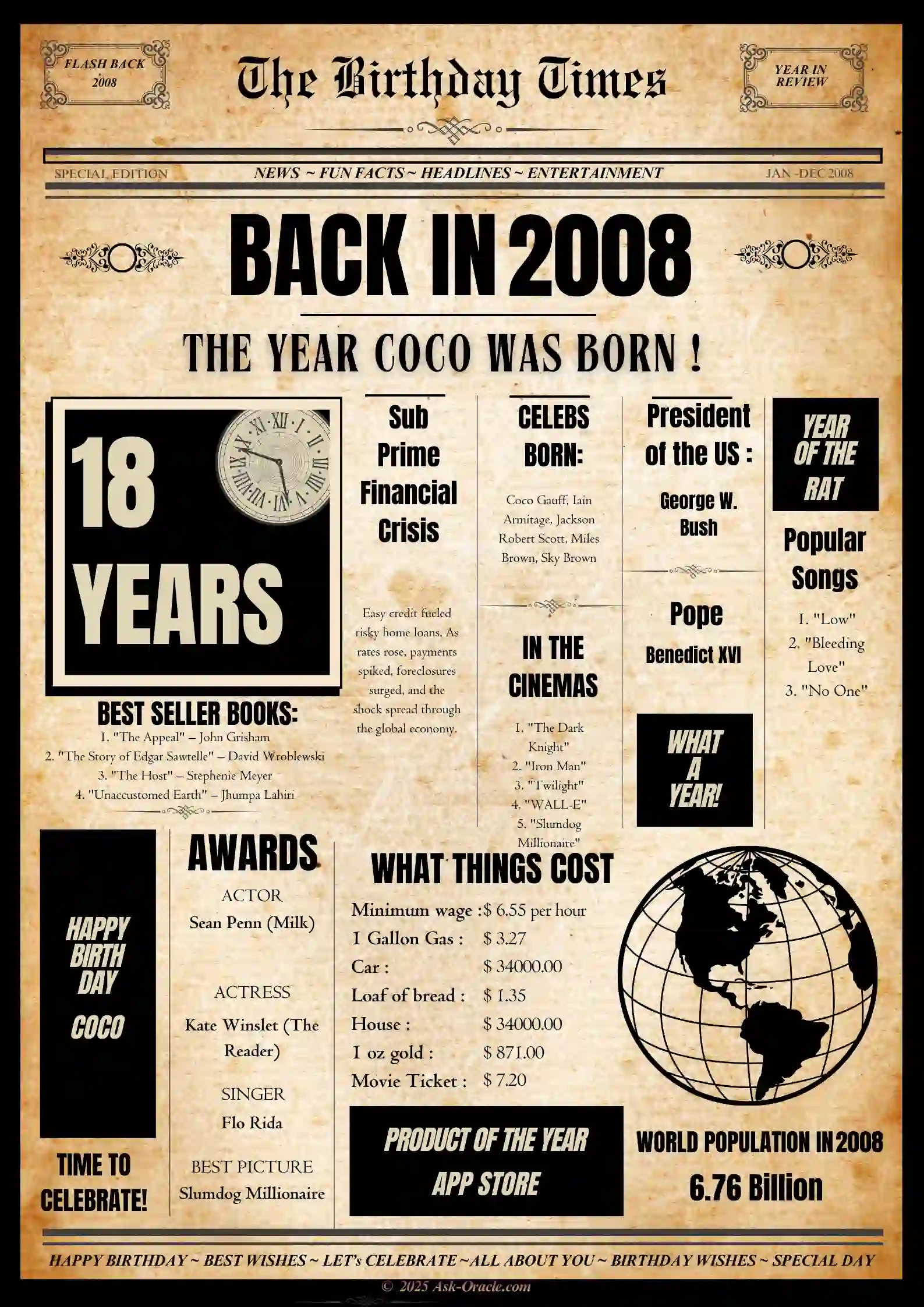 Vintage Newspaper Poster for 2008