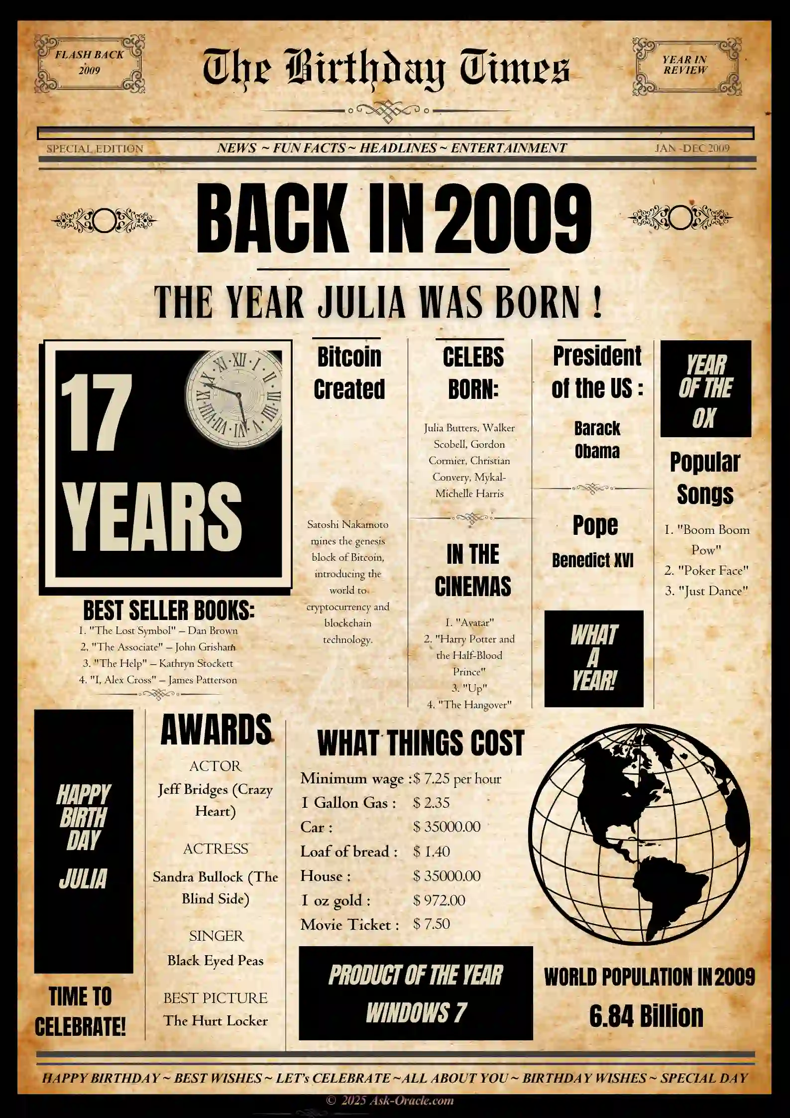 Vintage Newspaper Poster for 2009