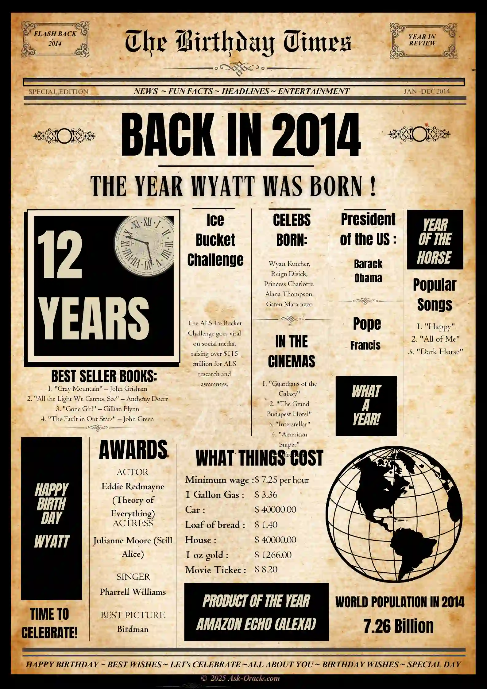 Vintage Newspaper Poster for 2014