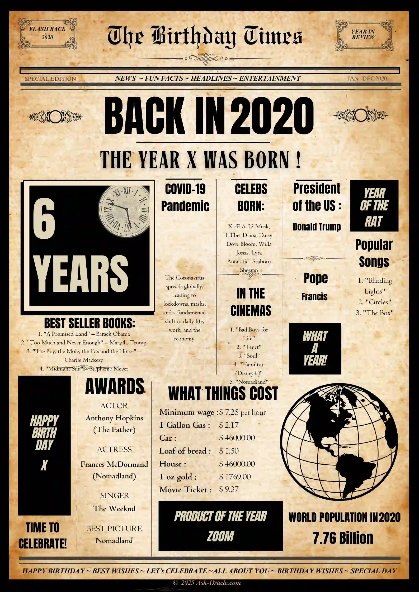 Vintage Newspaper Poster for 2020