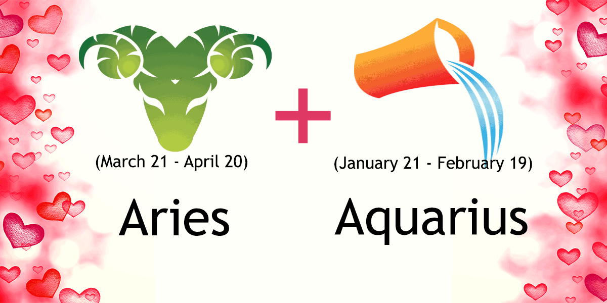 Aries and Aquarius Compatibility