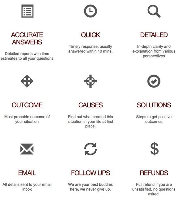 Instand Answer Features