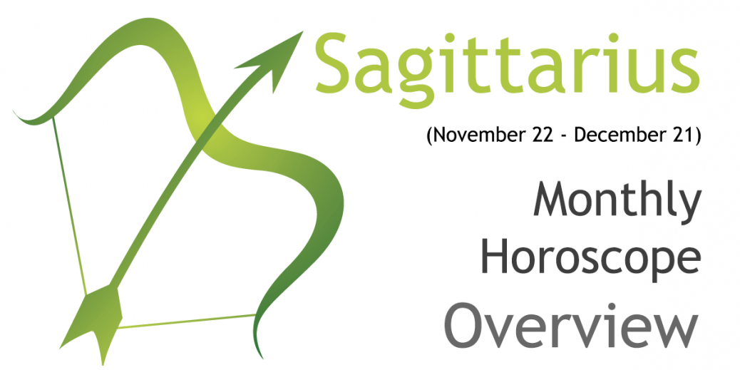 Yearly Love Horoscope: 12222 Love Guide for Sagittarius